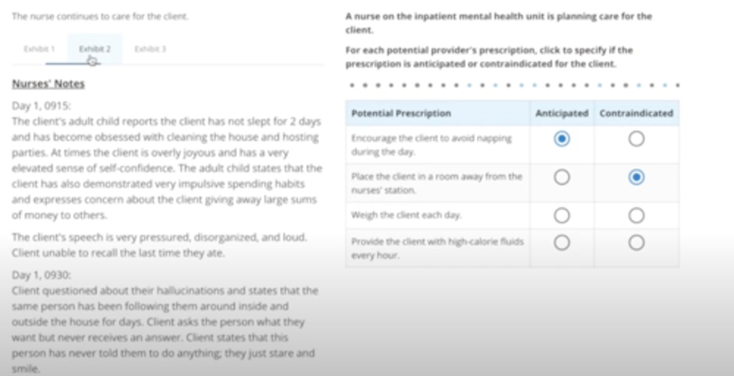 <p>Encourage the client to avoid napping during the day: ANTICIPATED</p><p>Place the client in a room away from the nurses' station: CONTRAINDICATED</p><p>Weigh the client each day: CONTRAINDICATED</p><p>Provide the client with high-calorie fluids every hour: ANTICIPATED</p>