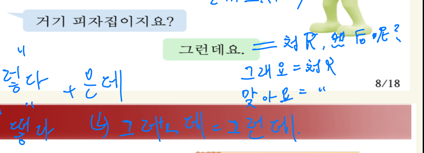 <p>그런데요 = 對啊，然後呢？</p><ul><li><p>그렇+은데 → ㅎ遇到母音會脫落→그러 +ㄴ데=그런데</p><ul><li><p>이렇다, 그렇다, 저렇다, 어떻다 都有這個現象</p></li><li><p>빨갛다 (紅色）→ 빨갛+은데 → 빨간색</p></li></ul></li></ul><p>그래요 = 對啊 = 맞아요</p>