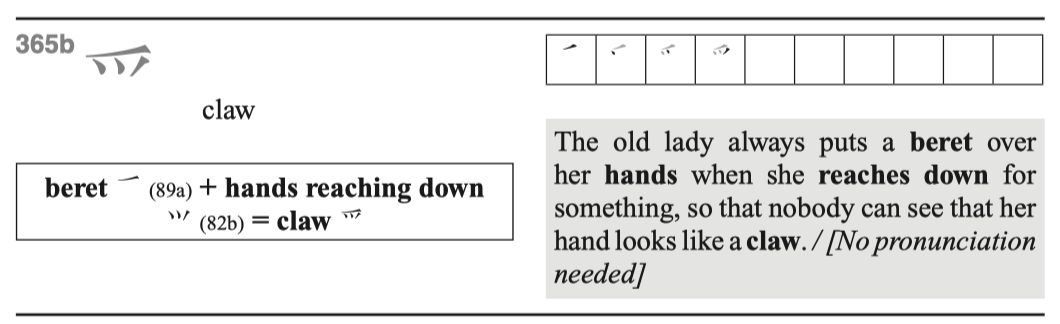 knowt flashcard image