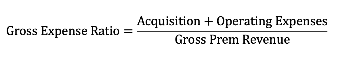 <p>Numerator = </p><ul><li><p>Amortization of Insurance Acq CF </p></li><li><p>+ General Operating Expenses</p></li></ul><p></p>