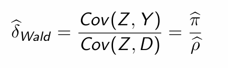<p>What does this tell us?</p>