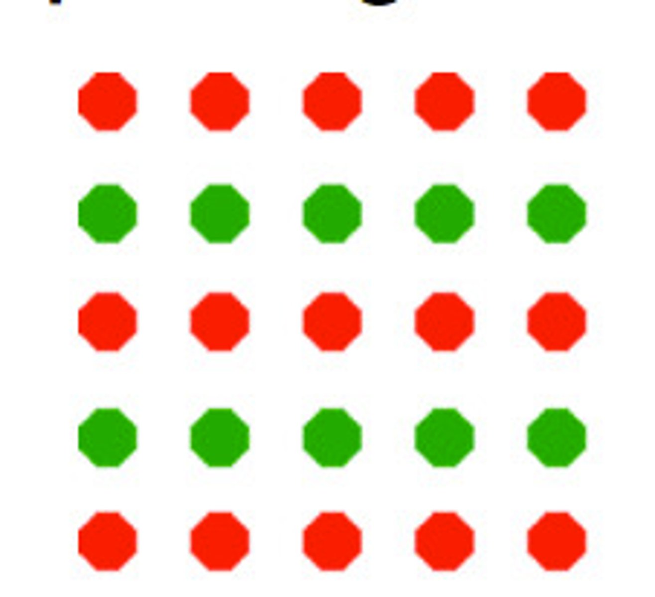 <p>Grouping similar figures together. (eg group objects of same color together)</p>