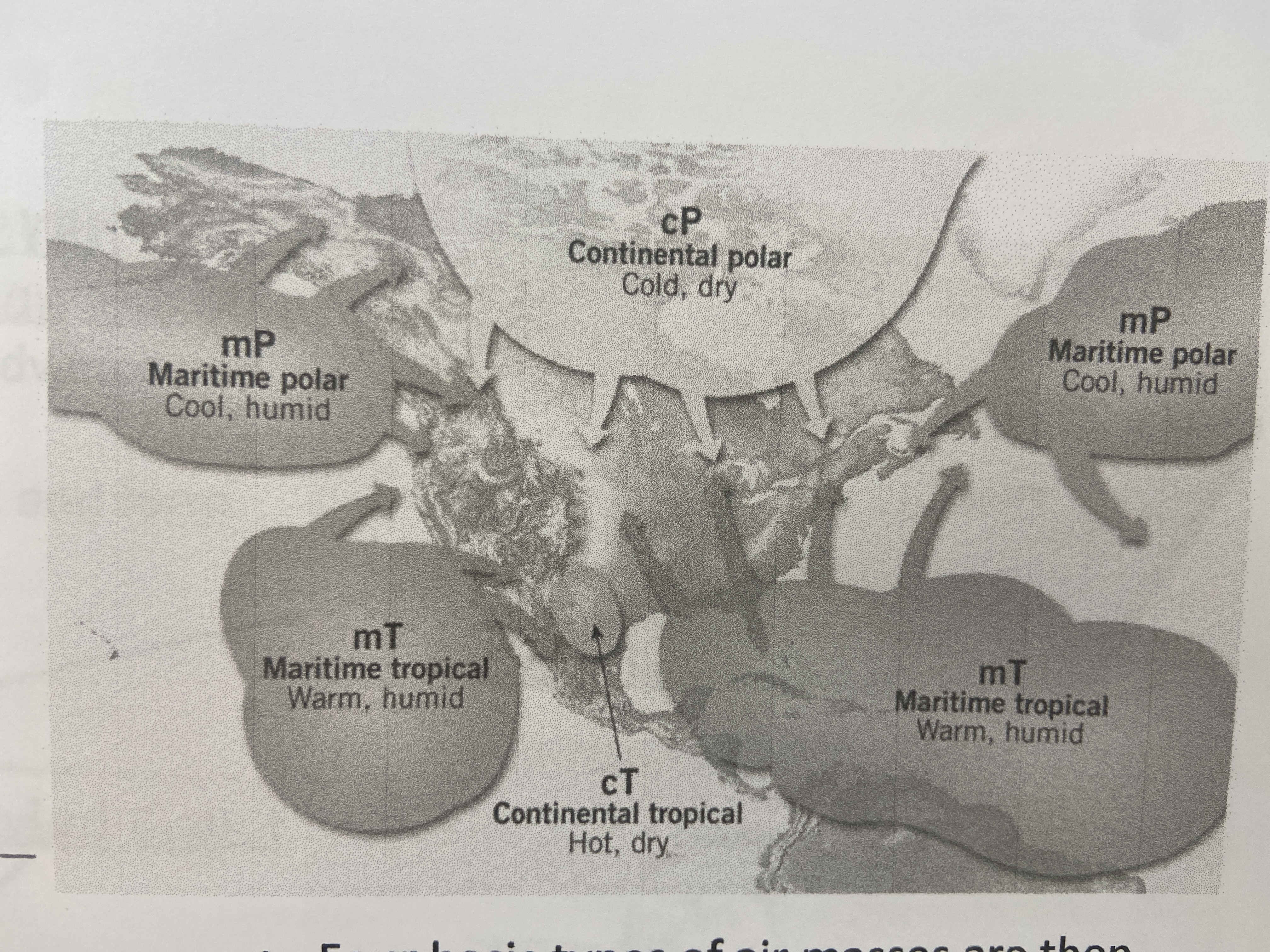 what two air masses have the greatest impact on the pacific coast of north america?