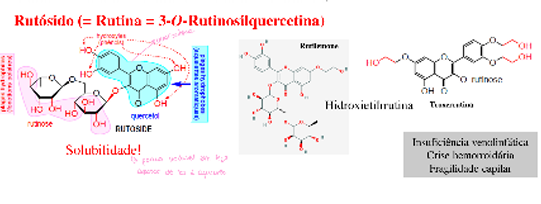 <p>Rutina, 3-o-rutinosilquercetina, proveniente dos frutos e é um heterósido de flavona ou flavanona.</p><p>Apesar de ter 2 açucares não tem boa solubilodade em água.</p><p>Ação: insuficiência venolinfatica, crise hemorroidária, fragilidade capilar.</p>