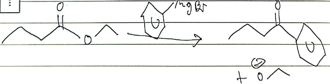 <p>grignard</p>