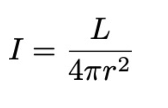 <p>the intensity of light decreases with the square of the distance from the source. This means that as you move away from a light source, the brightness diminishes rapidly </p><ul><li><p>(light spreads out of a greater area&gt;decreases concentration of electromagnetic radiation)</p></li></ul><p></p>