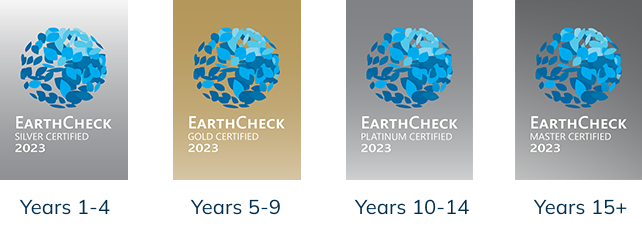 EarthCheck Certification Designations