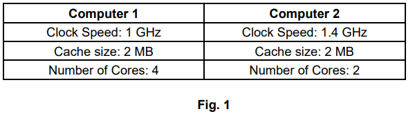 <p>The specification of two CPUs is shown in Fig. 1. Identify two other parts of a computer that are not in Fig. 1, which could improve the performance of the computers.</p>