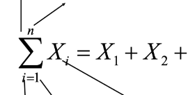 <p>Parts of Summation Notation (from upper left, upper right, lower left, …)</p>