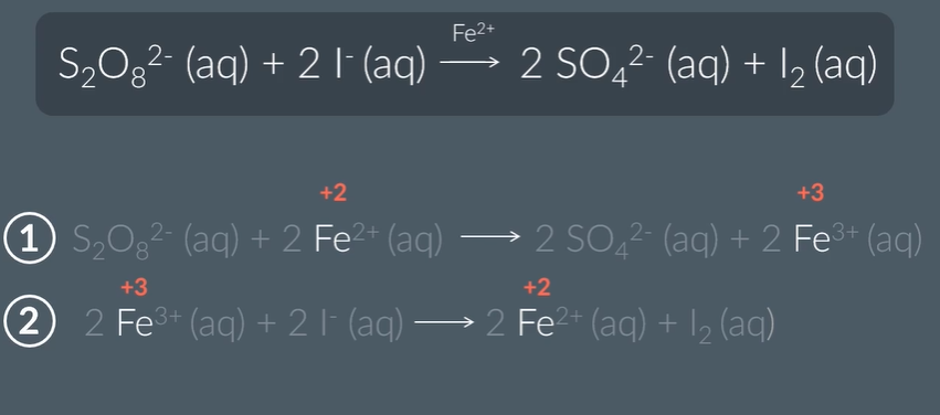 <p>A</p><p>as opposite charges attract lowering activation energy </p><p> B</p><p>provide an alternte reaction route </p>