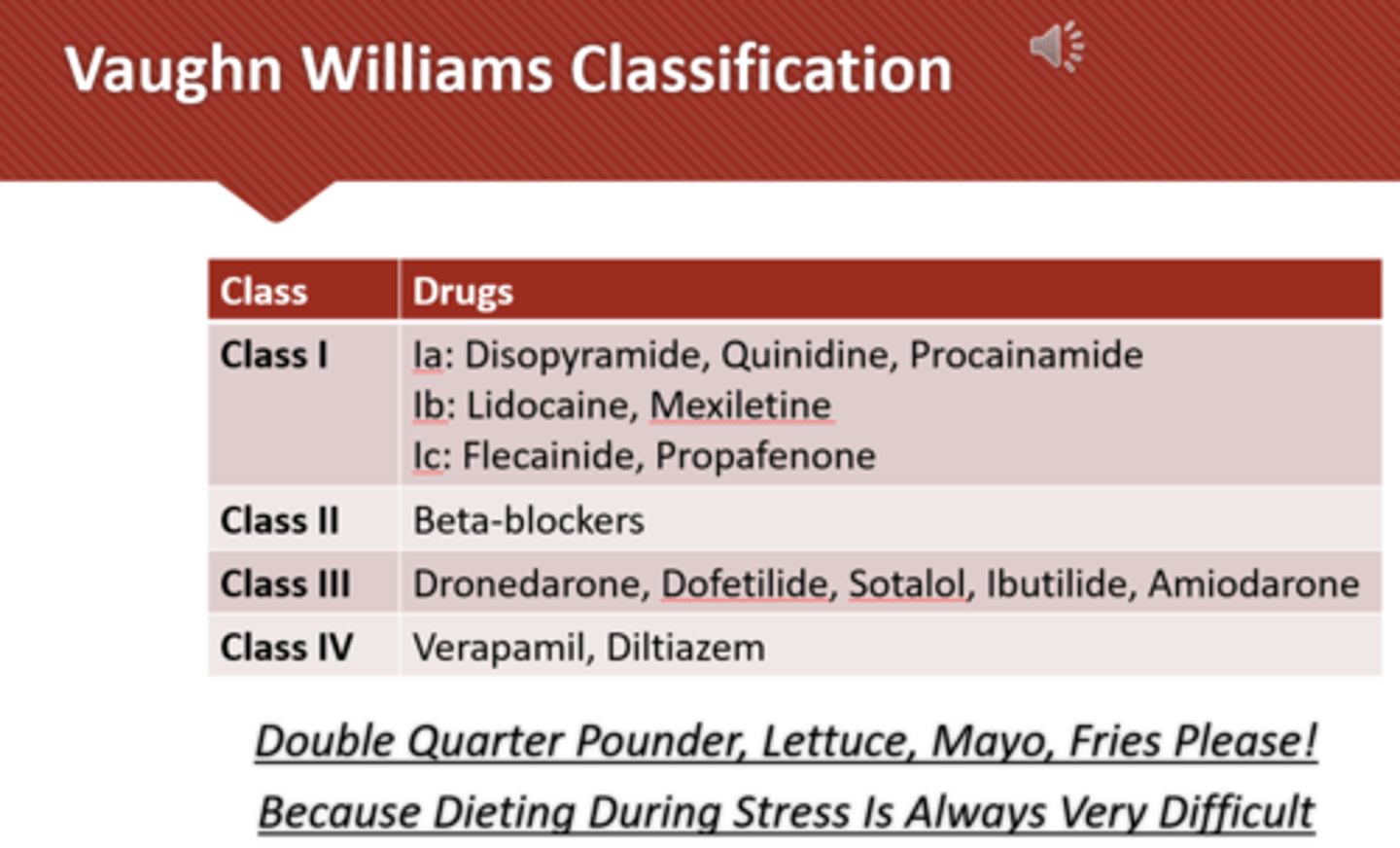 <p>slow cardiac conduction velocity </p><p>sodium blockers- divided into four groups (1 a, 1 b, 1 c)</p>