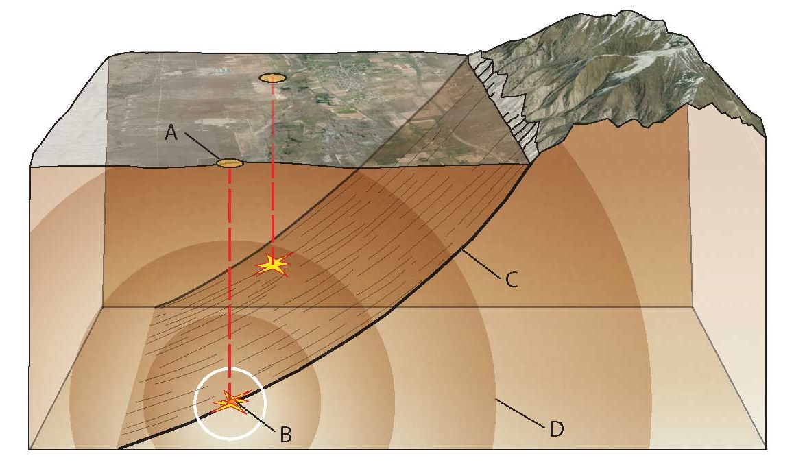 Which represents the epicenter of the earthquake?
