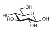 <p>Identify</p>