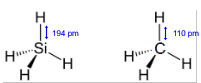 <p>Explain why the Si-H and C-H bond lengths are different:</p>