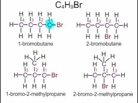 <ul><li><p>1-fluro/chloro/bromo/iodo</p></li><li><p>1 is where halogen is</p></li></ul><p></p>