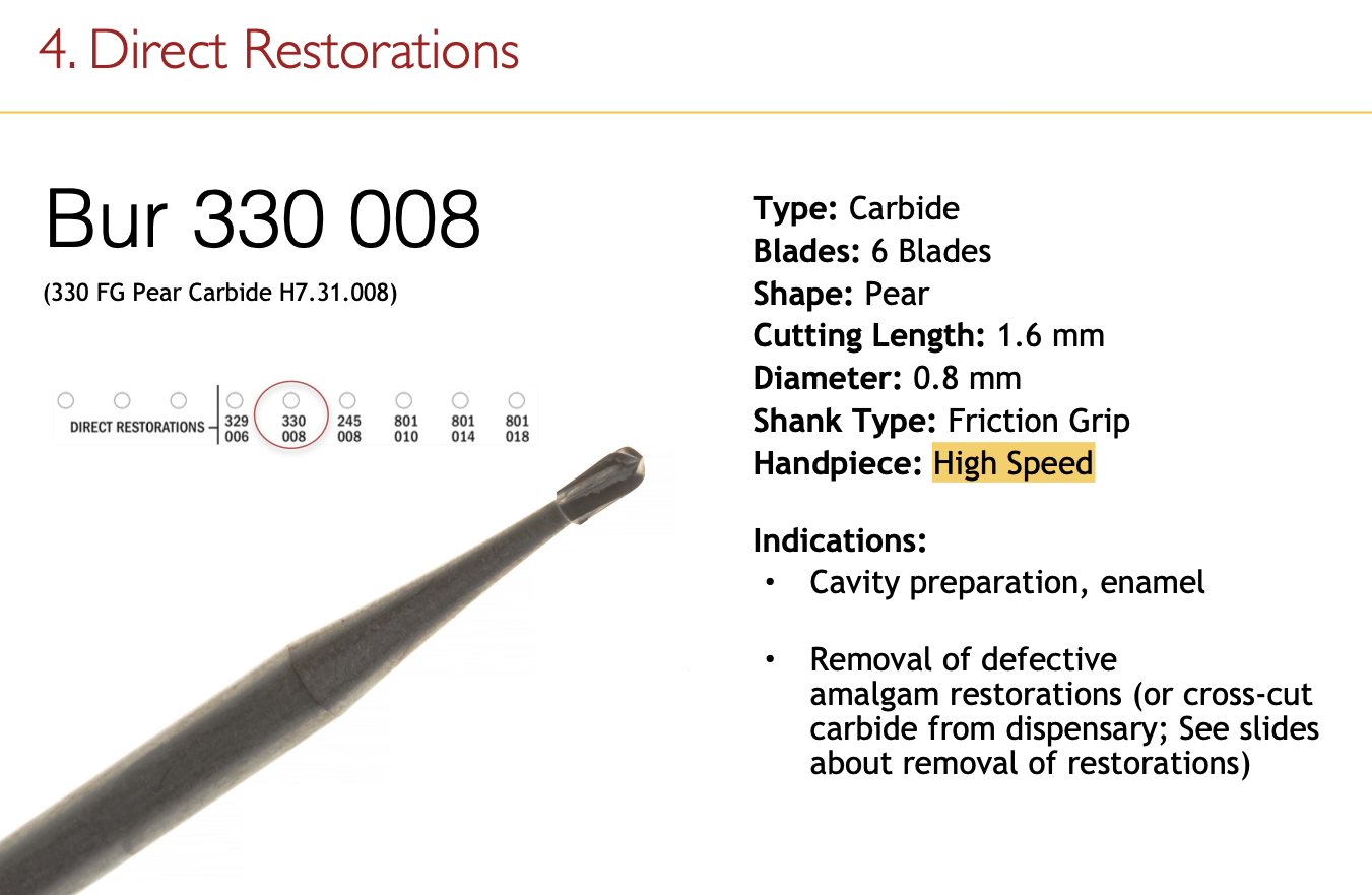 <p>– Pear carbide 0.8 mm. Cavity prep, removal of defective amalgam restorations. high speed</p><p><strong>diameter: 0.8</strong></p><p><strong>cut: 1.6 </strong></p>