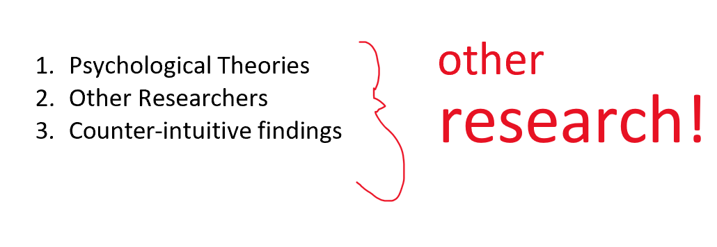 <p><strong>Where do research ideas come from?</strong></p>