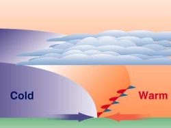<p>Period of steady rain</p>