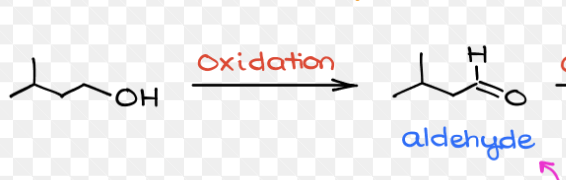 <p><strong>Starting product:</strong> primary alcohol</p><p>Reagent:</p><ul><li><p>PCC (Pyridinium chlorochromate)</p></li><li><p>swern</p></li><li><p>DMP</p></li></ul><ol><li><p>PCC is used to oxidize primary alcohol to aldehydes&nbsp;</p></li></ol><p>End product: aldehyde <strong>&nbsp;</strong></p><p></p>