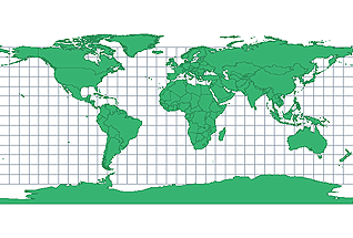 <ul><li><p>Cylindrical projection</p></li><li><p>Preserves north/south distances, as well as the standard lines</p></li><li><p>Distorts shape and area</p></li><li><p>Sometimes called “unprojected” (wrong)</p></li></ul><p></p>