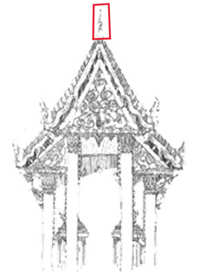 <p>“Sky Cluster” Horn or bird-like finials seen on the roof ridges of Siam temples.</p>