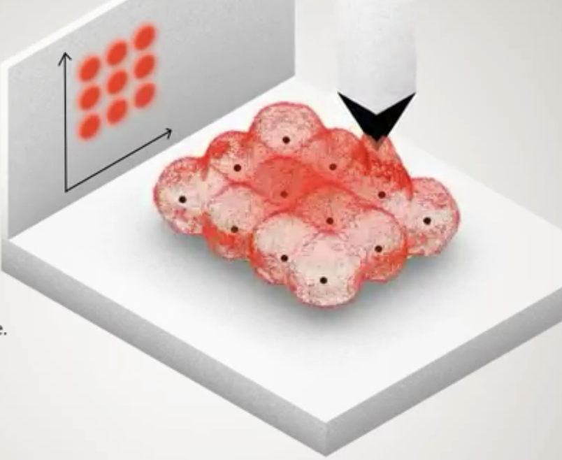 <p>By measuring the electric current passing through the tip, we can reconstruct where the atoms are.</p><p>This is the principle of the scanning tunnelling microscope.</p>