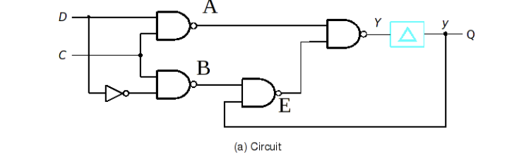 <p>Dp this Example</p>