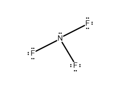 <p>Answer: see attached image<br><br>explanation:<br><span style="line-height: normal;">NF3</span><span> has 26 valence electrons since nitrogen atoms have 5 valence electrons and fluorine atoms have 7 valence electrons. &nbsp;Connecting the nitrogen atom to each fluorine atom with a single bond and then distributing the remaining 20 electrons as lone pairs across the atoms allows for each atom to have a completed octet</span></p>