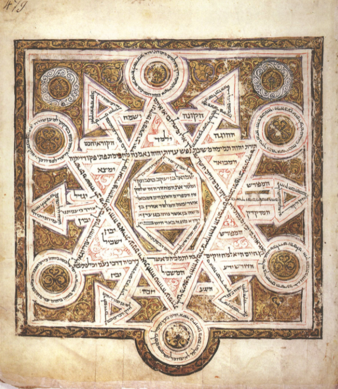 <p>Hebrew Bible</p>