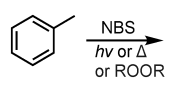 <p>Allylic/Benzylic Bromination</p>