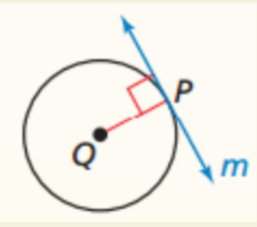 <p>Tangent line is perpendicular with radius</p>