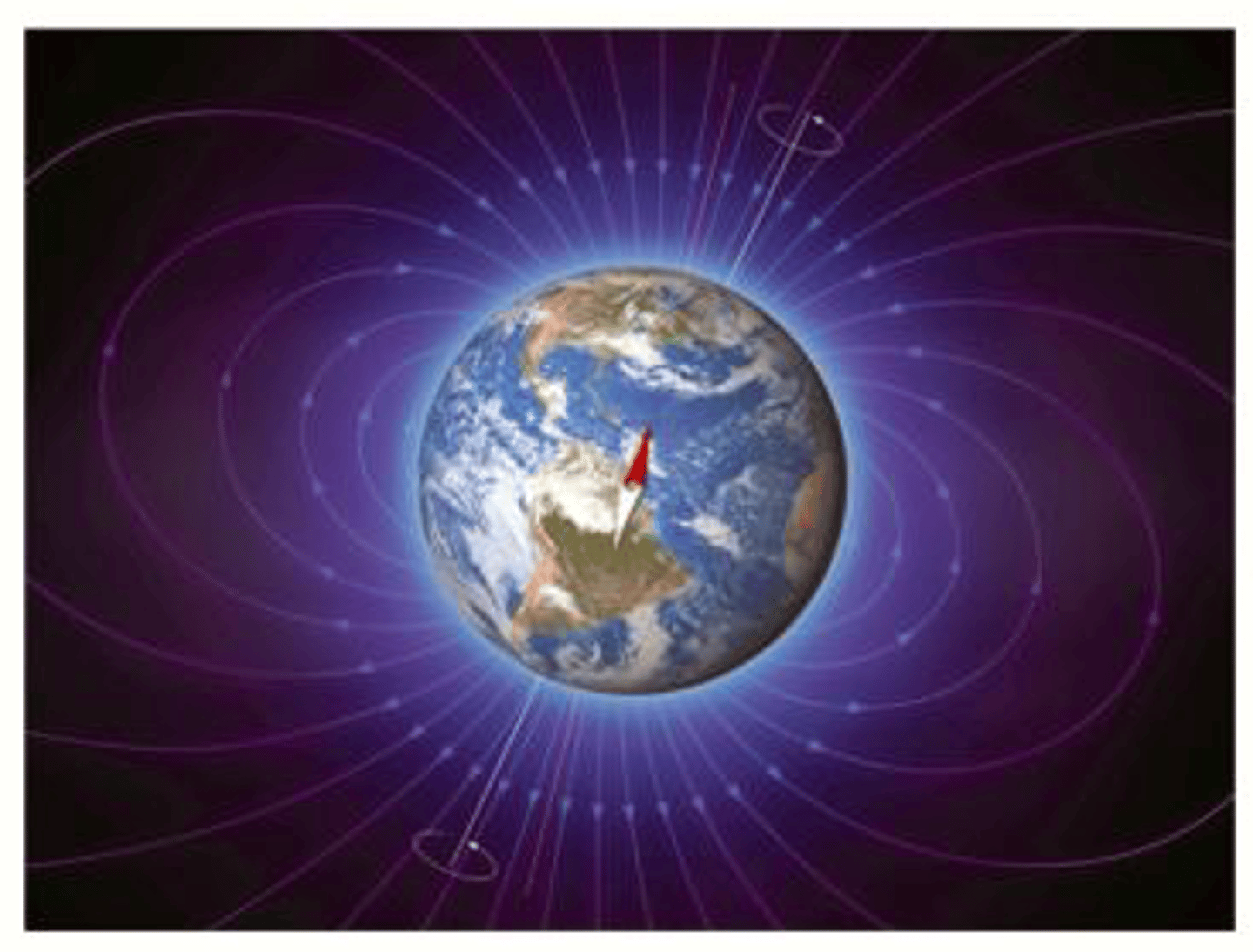 <p>It is like the one around a bar magnet.</p>