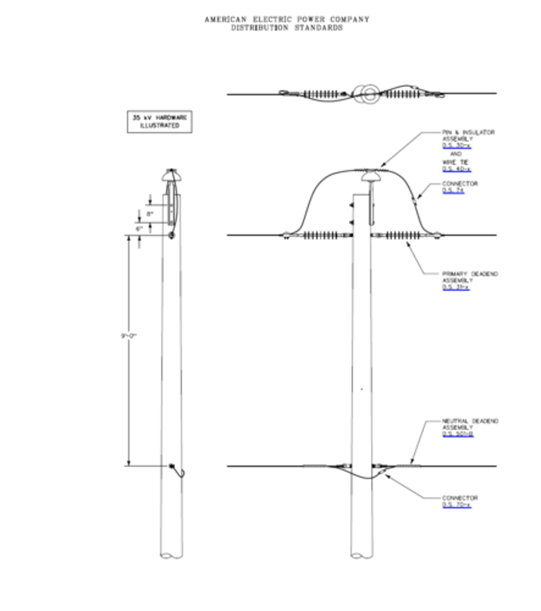 <p>SINGLE-PHASE DOUBLE DEADEND</p>