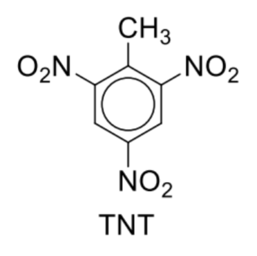<ul><li><p><span>Reagents and conditions: concentrated HNO3, concentrated H2SO4 catalyst, 30C</span></p></li><li><p><span>The temperature of reaction is lower than that for benzene as –CH3 is activating</span></p></li></ul><table style="min-width: 50px;"><colgroup><col style="min-width: 25px;"><col style="min-width: 25px;"></colgroup><tbody><tr><td colspan="1" rowspan="1" style="border-width: 1pt; border-style: solid; padding: 5pt; overflow: hidden; overflow-wrap: break-word;"><ul><li><p><span>Prolonged nitration at higher temperature leads to formation of the common explosive, trinitrotoluene, TNT (or 2,4,6-trinitromethylbenzene)</span></p></li></ul></td><td colspan="1" rowspan="1" style="border-width: 1pt; border-style: solid; padding: 5pt; overflow: hidden; overflow-wrap: break-word;"><p></p></td></tr></tbody></table><p></p>