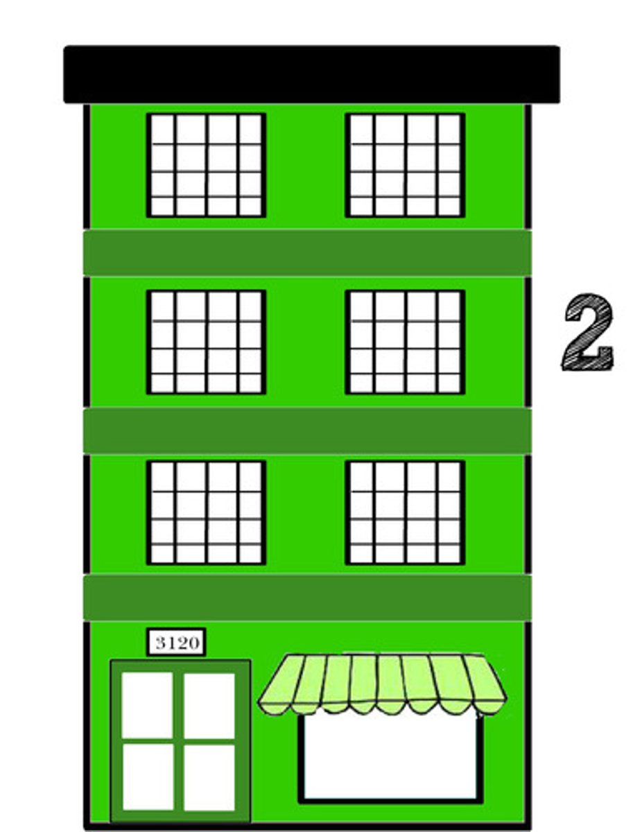 <p>the second floor</p>