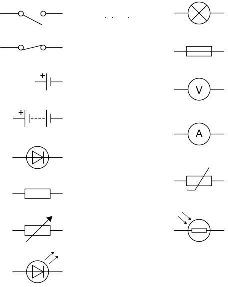 <p>WHAT ARE THESE CIRCUIT SYMBOLS?</p>