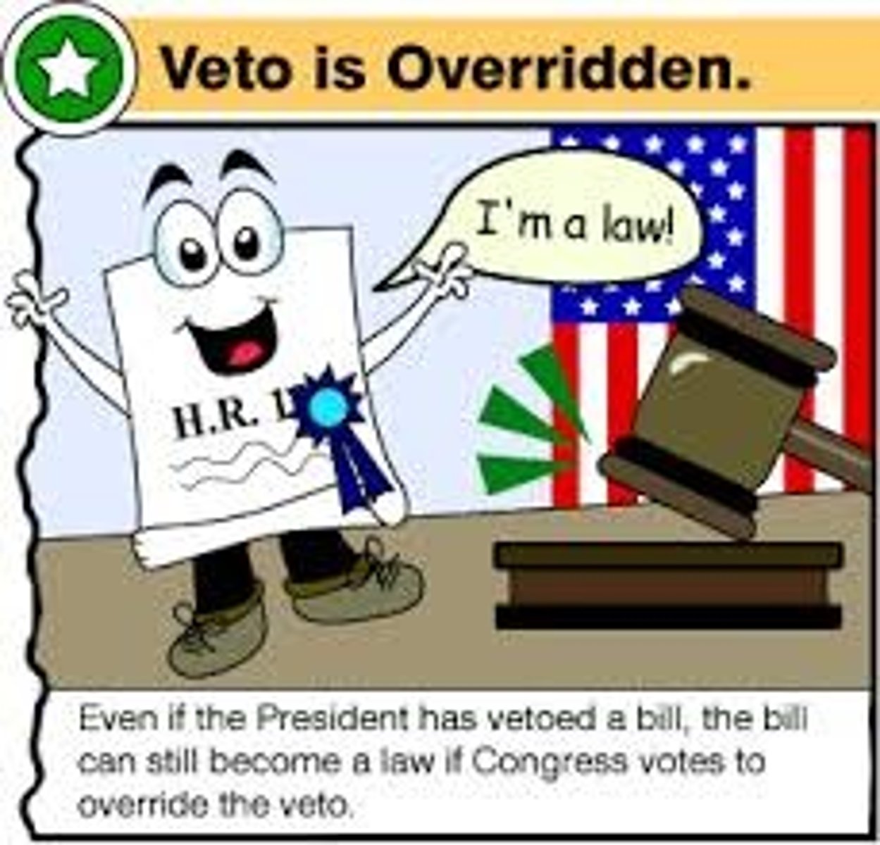 <p>-Veto laws</p><p>-Propose laws, treaties, and appointments</p><p>-Create annual budget</p><p>-Call special sessions of Congress</p>