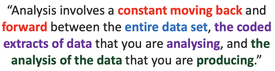 <p>Who defined this statement on <strong>Analysis?</strong></p>