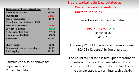 <ul><li><p>The liquid capital ratio is a tougher measure of solvency as it <strong><mark>excludes inventory. </mark></strong></p></li><li><p>This is because <strong><mark>stock is thought to be the hardest of the current assets to turn into cash quickly. </mark></strong></p></li></ul><p></p>