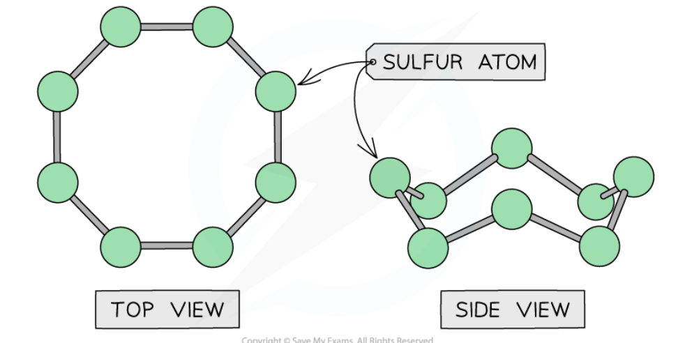 <p>bonding from P to Ar</p>