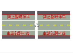 <p>The solid red line means</p>