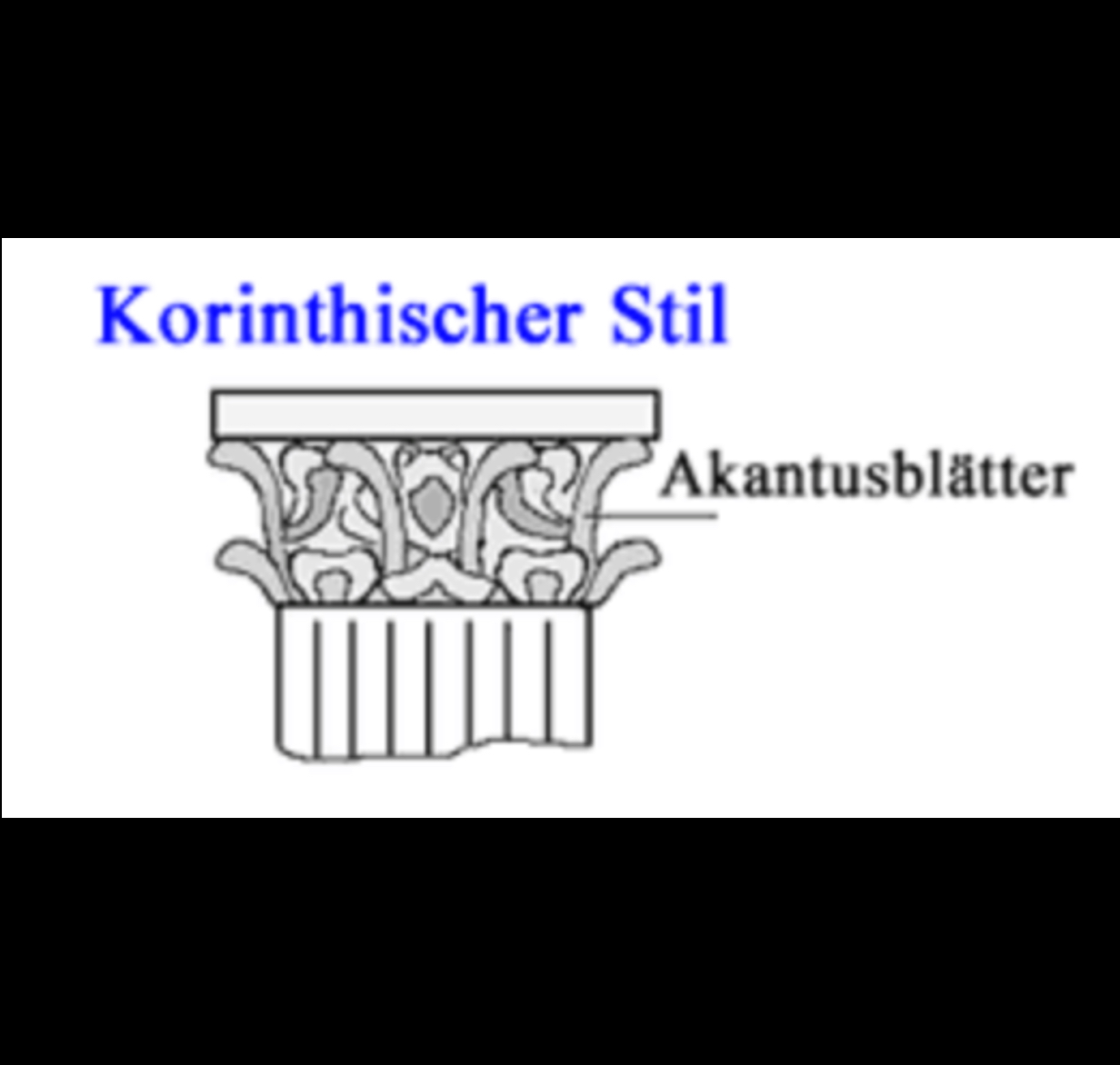 Korinthischer Stil