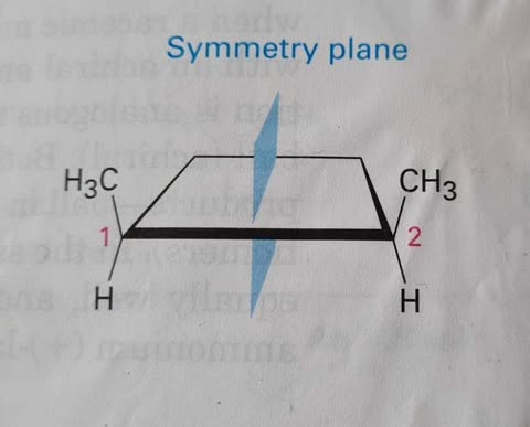 <p>Stoffer med 2 eller flere stereocentre, som er identiske med deres spejlbillede - de er ikke chiral eller optisk aktive</p>
