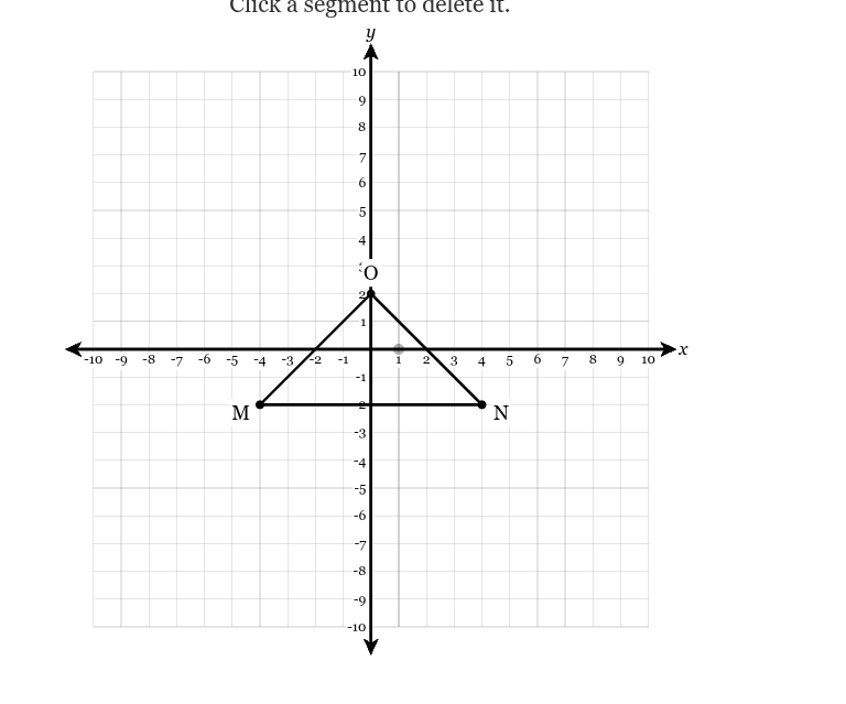 <p>The figure below is dilated by a factor of <span><span>3/2 </span></span>centered at the origin. Plot the resulting image.</p>