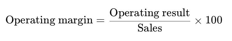 <p>Includes gross margin minus operating (marketing, admin) costs.</p>