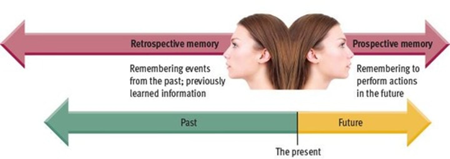 <p>as more time passes you tend to forget your long-term memory more and more as new memories comes to the mind. This happens with more meaningful and unmeaningful moments but more so with unmeaningful as there is not so much of an emotional connection - HAS TO DO WITH THE NEURON CONNECTION</p>