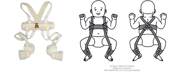 <p>for hip control.&nbsp;</p>