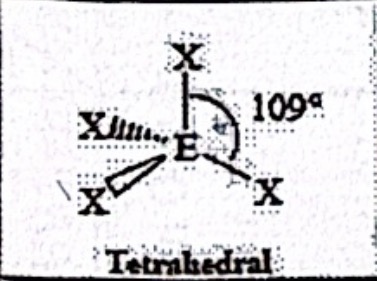 <p>Tetrahedral (sp<sup>3</sup>)</p>