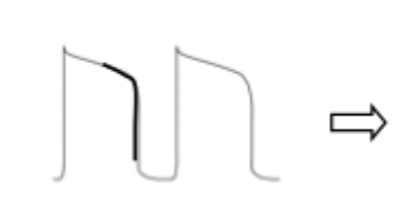 <p>what does the bold line in this diagram represent? and what is the result?</p>