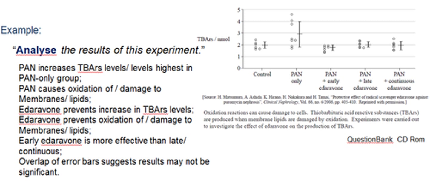 <p>Interpret data to reach conclusions</p>